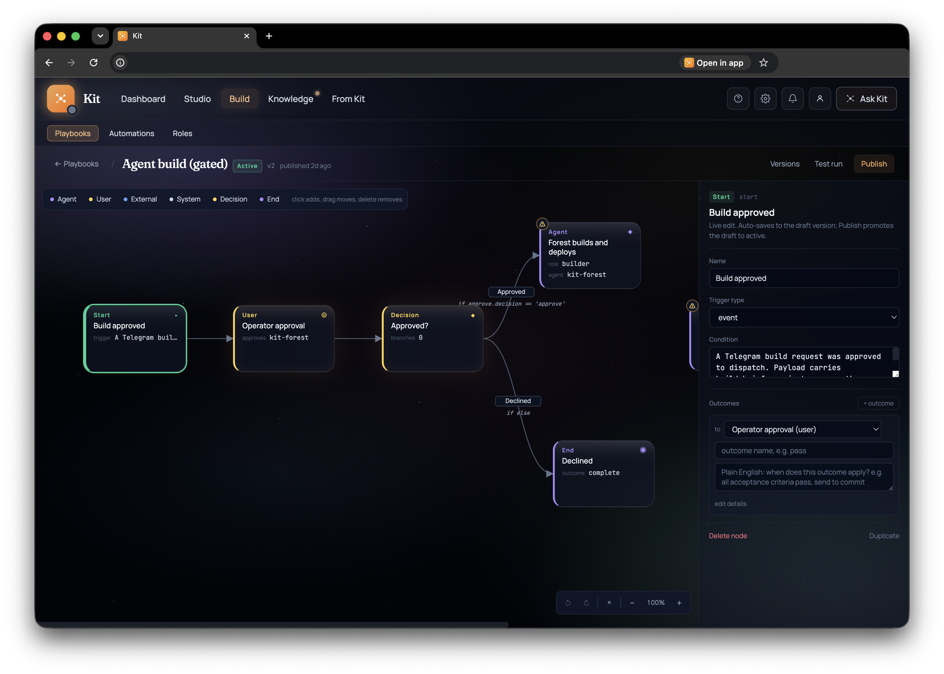 Kit Studio showing a playbook build flow: a dark workflow canvas with connected steps, a right-side brief panel, and validation details for the current run.